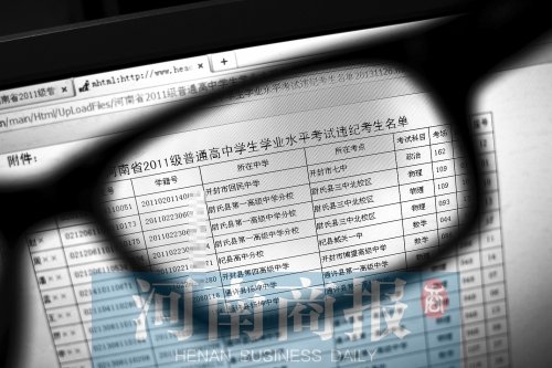 在河南招生考試信息網(wǎng)上可以看到356名違紀(jì)舞弊考生的相關(guān)信息，其中包括考生號(hào)、學(xué)籍號(hào)、所在中學(xué)等