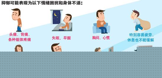 醫(yī)院抽樣調(diào)查：2%的中小學生有抑郁焦慮情緒