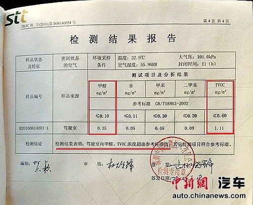 羅女士提供車內(nèi)空氣檢測報(bào)告。