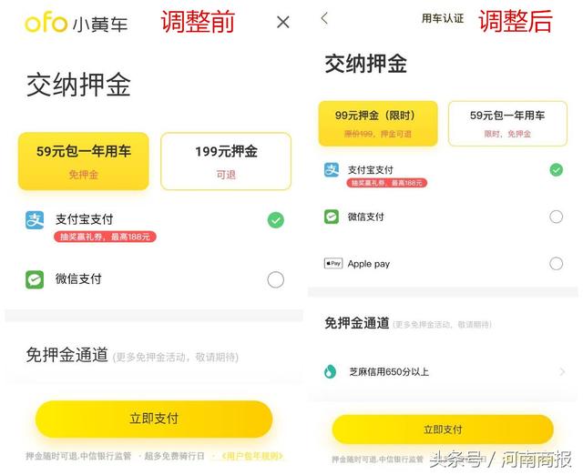 小黃車交押金被套路？現(xiàn)已調(diào)整選項防誤充