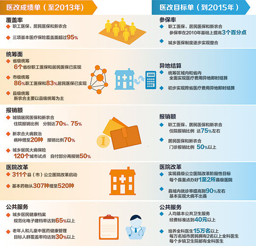 2.65億加2.71億加8.05億，一道簡(jiǎn)單的加法題，背后意義非凡。