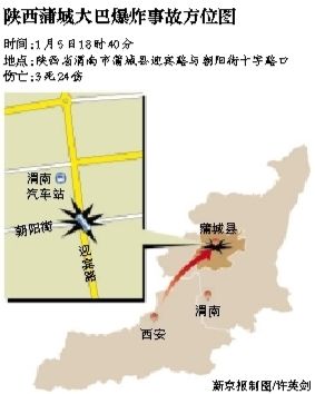 昨日18時40分左右，一輛由西安開往蒲城的大巴在蒲城縣城發(fā)生爆炸。據(jù)當(dāng)?shù)匦侣劙l(fā)布會通報(bào)，此次事故導(dǎo)致