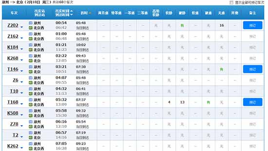 截止2014年12月21日下午3點整，鄭州發(fā)往北京“除夕”當天的火車票僅有少量余票。