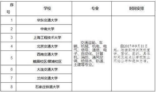 二、應(yīng)聘人員基本要求