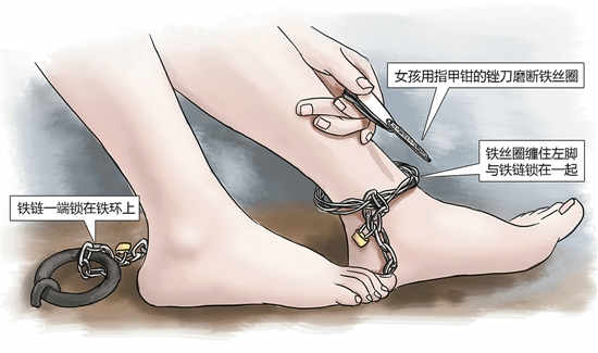 嘉興市公安局秀洲區(qū)分局召開了一個小型發(fā)布會，首次對外披露案情細節(jié)。女孩利用隨身攜帶的指甲刀，一點點將身上鎖鏈磨斷，6月23日，她掙脫鎖鏈，跑到氣窗大喊救命，周圍居民聞聲報警，女孩11天的地獄經(jīng)歷才告結(jié)束。