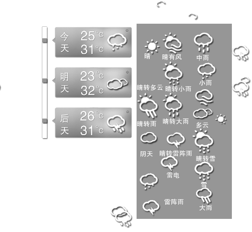這兩天，全省大部分地區(qū)都會(huì)迎來(lái)降雨 趙卓/攝