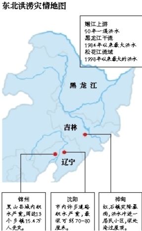 受持續(xù)降雨的影響，嫩江、松花江、黑龍江等3條大江同時出現(xiàn)超警戒水位的流域性大洪水