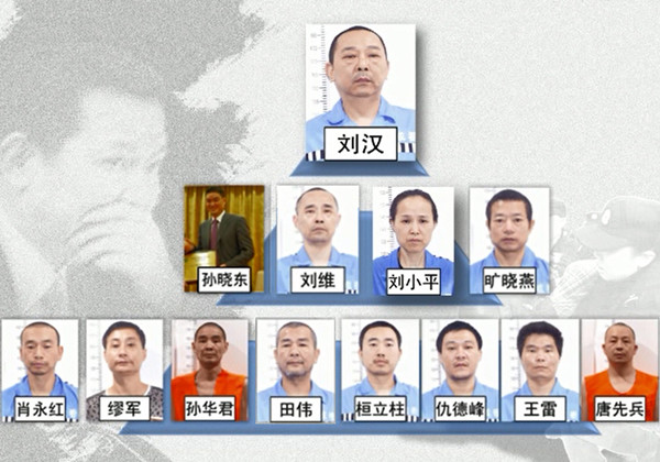 劉維等團伙組織的主要成員（由警方提供的視頻截圖）。