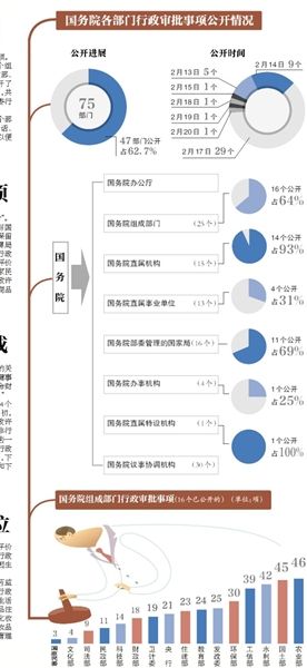 示意圖。