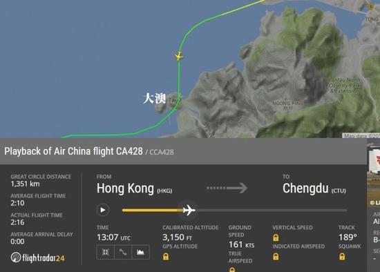  圖片來自航空網(wǎng)站flightradar24，圖顯示飛機(jī)在大澳險撞山頭