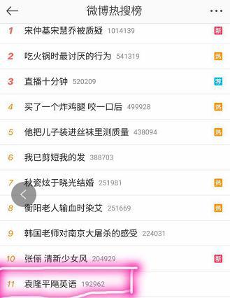 7月12日新浪微博熱搜榜。 網(wǎng)絡(luò)截圖