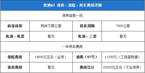 奧迪Q3保養(yǎng)、保險、用車費用詳細