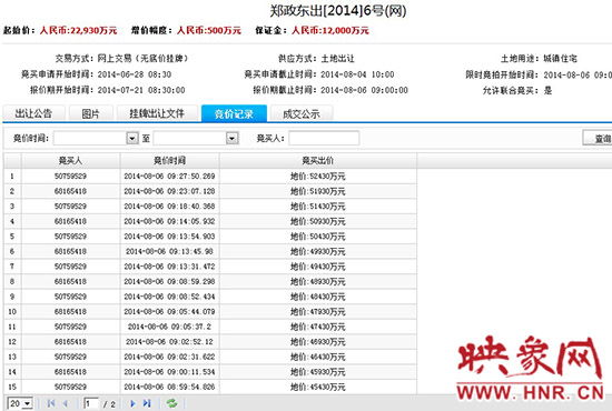 競(jìng)價(jià)記錄截圖。