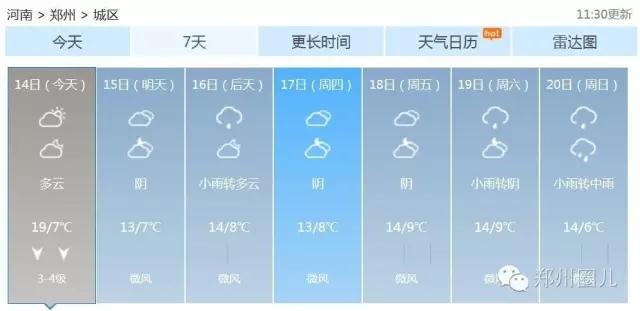 強冷空氣+雨 鄭州終于要下雪了！最低氣溫-6℃！