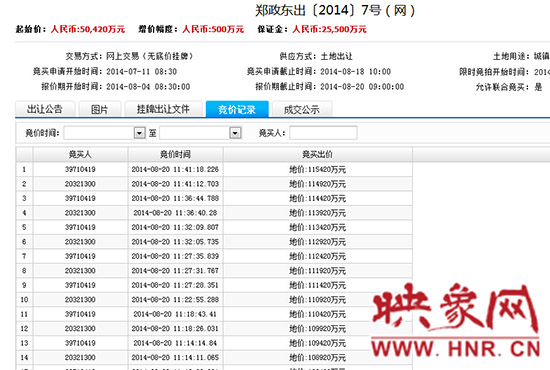 競價記錄。
