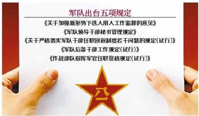 近日，部隊(duì)發(fā)布專門針對(duì)干部選拔任用工作監(jiān)督管理的五項(xiàng)規(guī)定。
