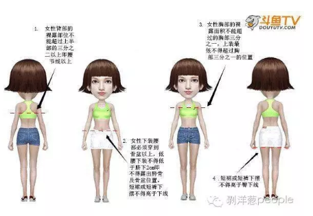 斗魚新規(guī)。