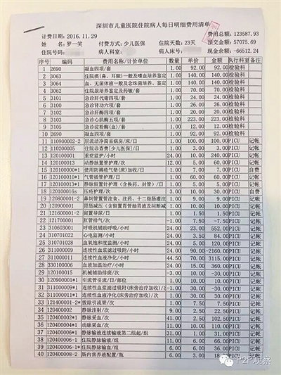 劉俠風公布的羅一笑住院費用清單。網(wǎng)絡截圖