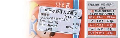圖為陳醫(yī)生開的服用劑量是2.5毫升，右為藥盒上標(biāo)注的用藥劑量，11個月應(yīng)為0.8毫升。