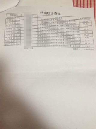 南昌中級人民法院一法官證實(shí)，他從南昌市房管局調(diào)出徐林保及其家人名下的部分房產(chǎn)信息表。