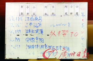 警方繳獲的團(tuán)伙分工區(qū)域及工分板。廣州日報(bào)記者莫偉濃攝