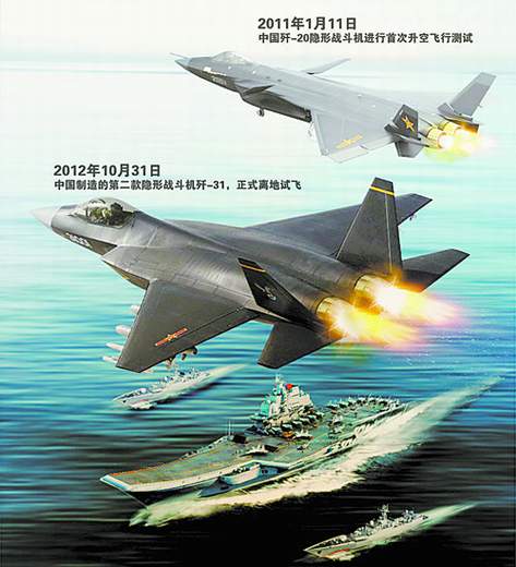 原文配圖：中國第二款隱形戰(zhàn)機首飛效果圖。