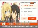檢測忠誠度 信任度呢？