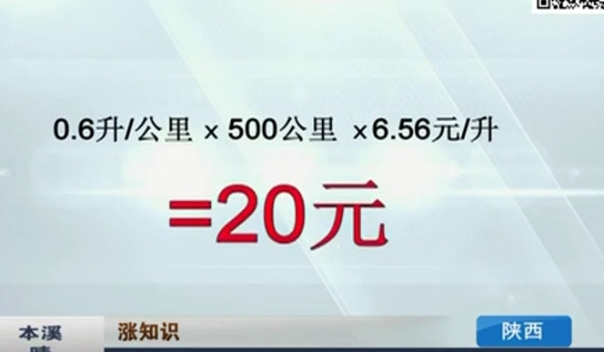 開(kāi)窗or開(kāi)空調(diào) 夏天開(kāi)車(chē)哪個(gè)更省油？