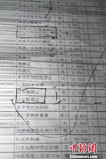 　患者家屬指稱的重復(fù)收費項目?！≡S永強　攝